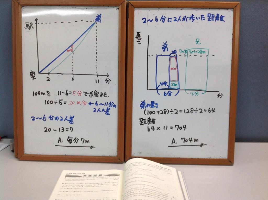 小学生の冬期講習会1